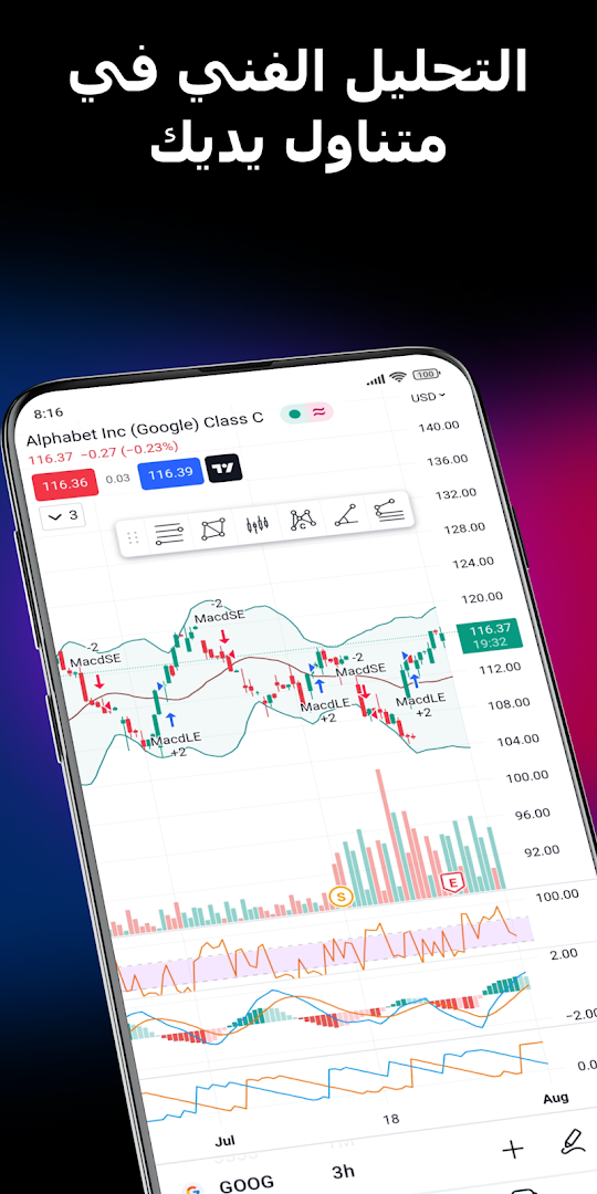 TradingView: تابع جميع الأسواق الحاسوب