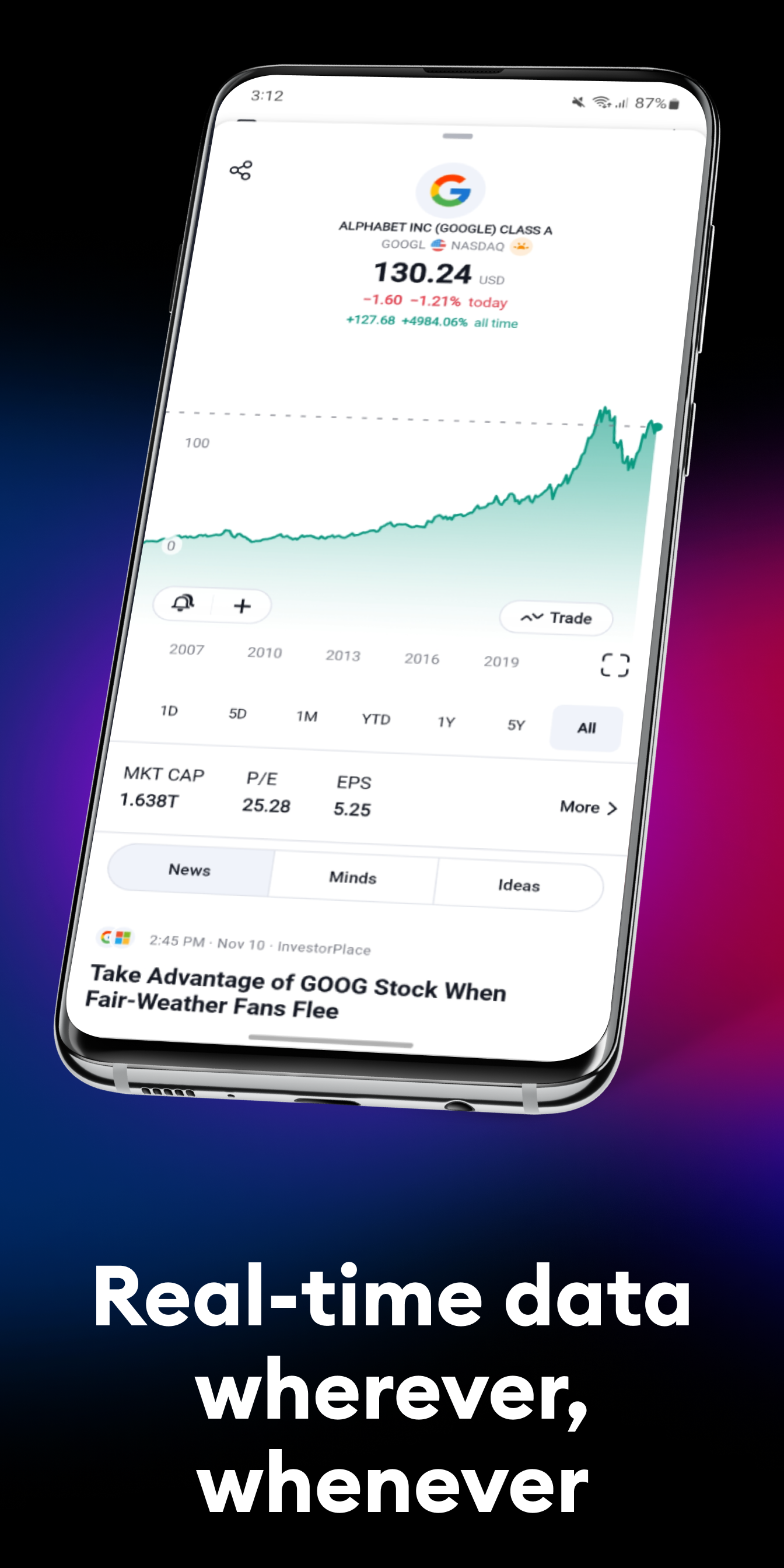 download-tradingview-track-all-markets-on-pc-with-memu