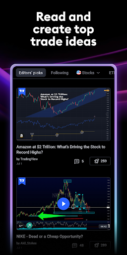 TradingView: Track All Markets