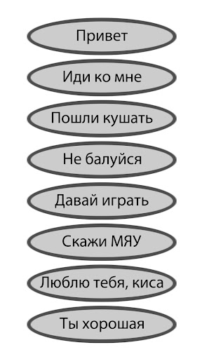 Переводчик для кошек и котов ПК