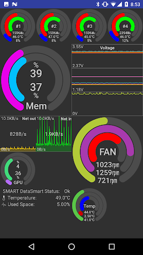 Remote System Monitor PC