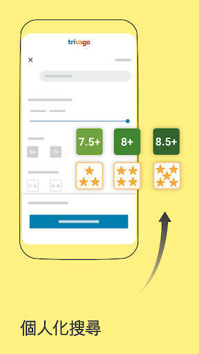 trivago：比較酒店價錢電腦版