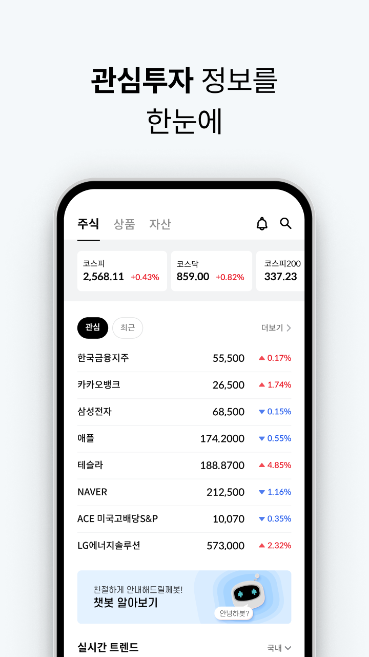 한국투자 - 한국투자증권의 새로운 대표 MTS PC