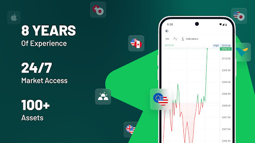 TW Pro - Online Broker PC