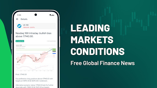 TW Pro - Online Broker PC