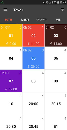 Cassa in Cloud - Comandi! PC