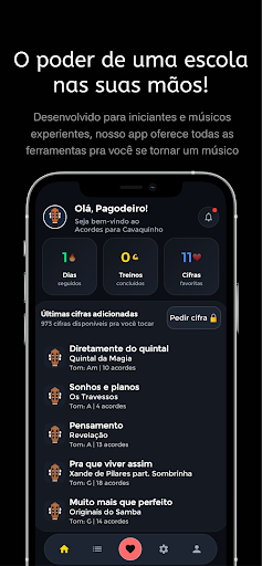 Acordes para Cavaquinho/Cifras PC