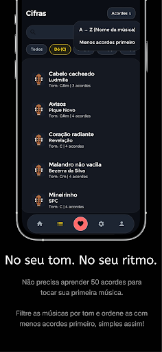 Acordes para Cavaquinho/Cifras PC
