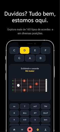Acordes para Cavaquinho/Cifras PC