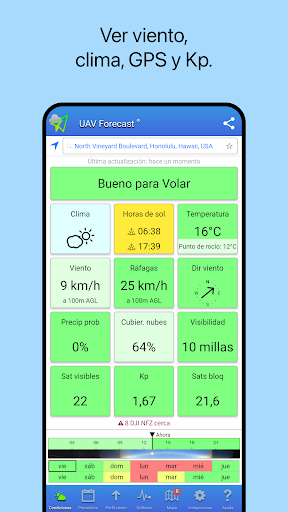 UAV Forecast para drones PC