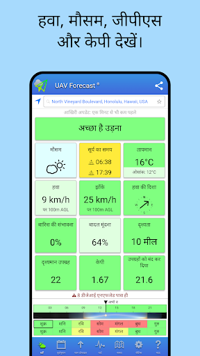 UAV Forecast ड्रोन के लिए PC