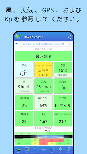 UAV Forecast ドローンパイロット向け PC版