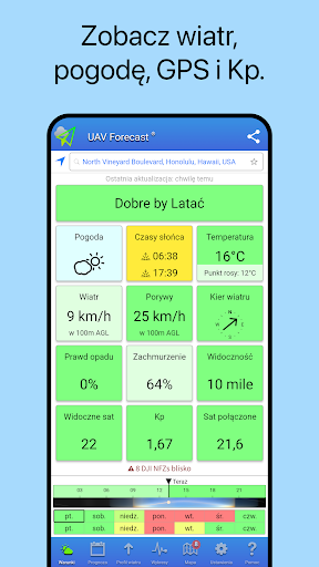 UAV Forecast dla dronów PC