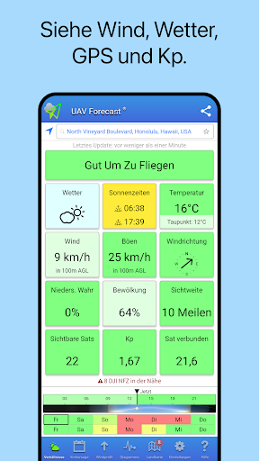 UAV Forecast für Drohnen PC