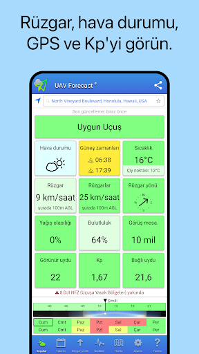 UAV Forecast dronlar i?in PC