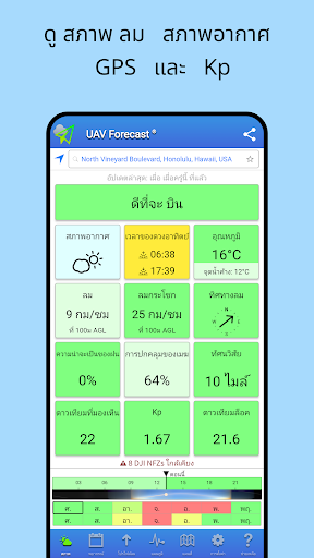 UAV Forecast สำหรับนักบินโดรน