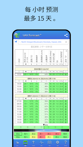 UAV Forecast 无人机飞行员电脑版