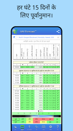 UAV Forecast ड्रोन के लिए PC