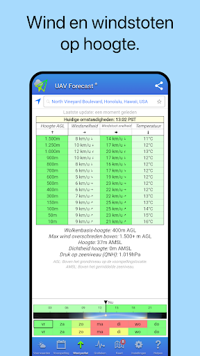 UAV Forecast voor dronepiloten PC