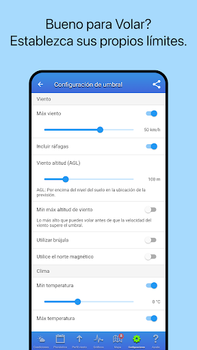 UAV Forecast para drones PC