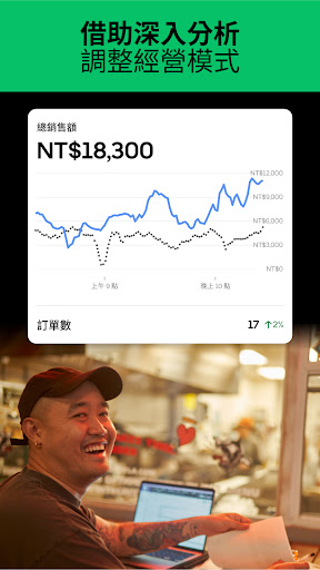Uber Eats 管理後台電腦版