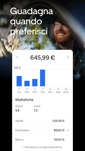 Uber Driver - per gli autisti