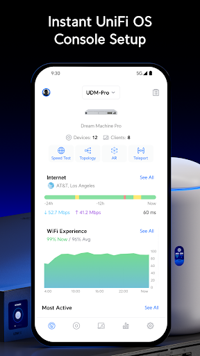 UniFi PC