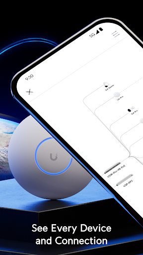 UniFi PC