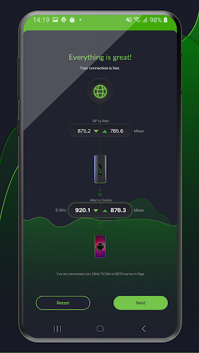 AmpliFi WiFi