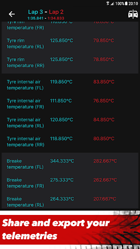 Sim Racing Telemetry PC