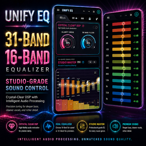 komputer UNIFY - Equalizer & Bass Pro