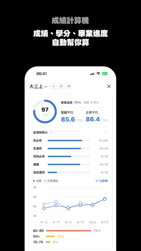 Unigent - 大學生校園社群電腦版
