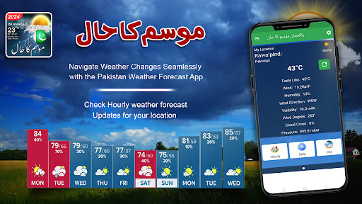 Pakistan Weather Forecast 2024 پی سی