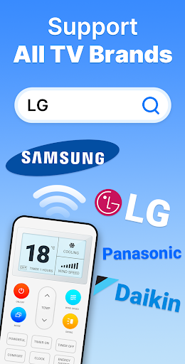 Telecomando universale CA