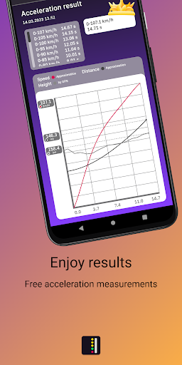 Dragger-car acceleration meter PC