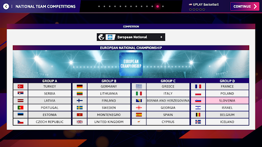 iBasketball Manager 26