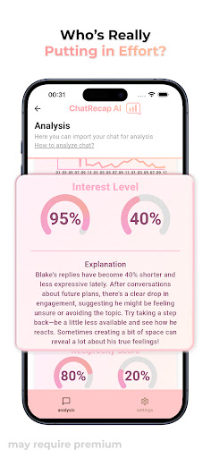 ChatRecap AI - Chat Analysis