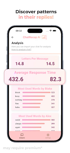 ChatRecap AI - Chat Analysis