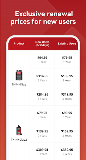 ThinkDiag+ para PC