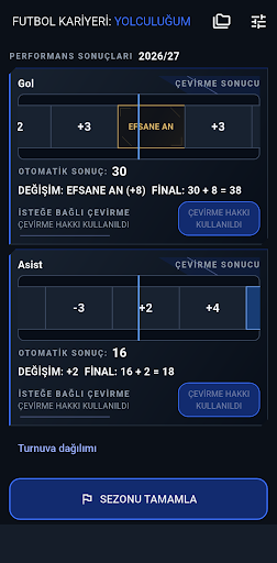 Futbol Kariyeri: Yolculuğum