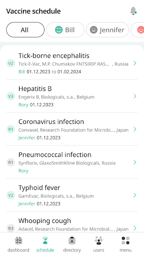 VaccineGo — Трекер Вакцин ПК