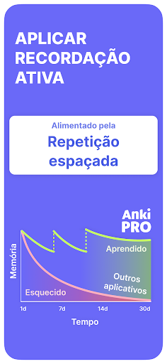 Anki Pro: Flashcards de Estudo para PC