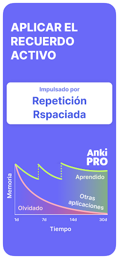 Anki Pro: Flashcads de estudio PC