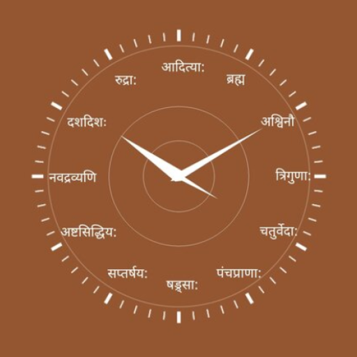 वैदिक घड़ी