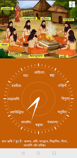 वैदिक घड़ी PC