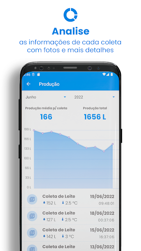 Via Group - Produtor