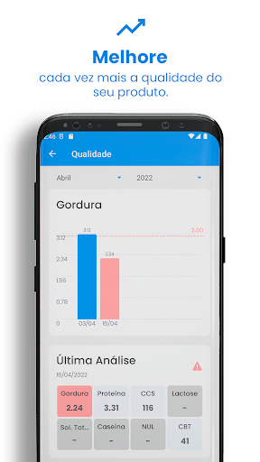 Via Group - Produtor
