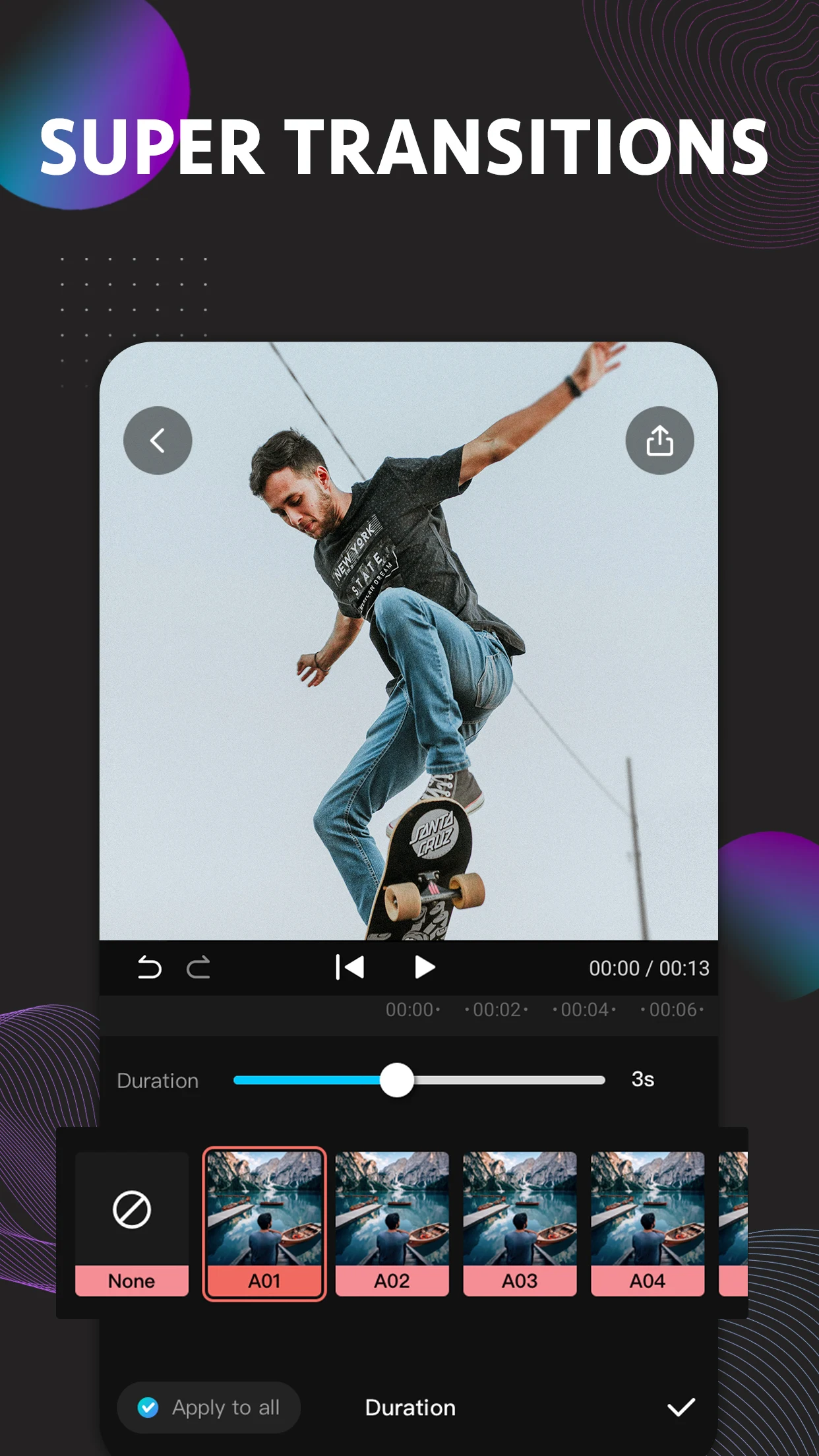 EasyCut - Video Editor & Maker PC
