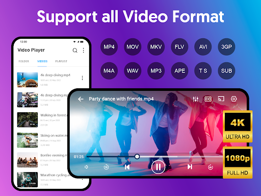 Video Player All Format PC