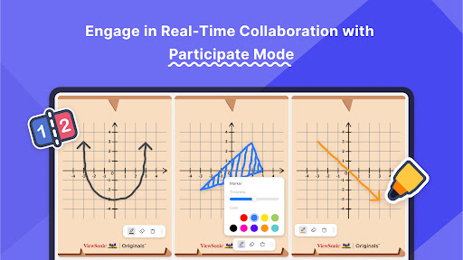 myViewBoard Whiteboard PC